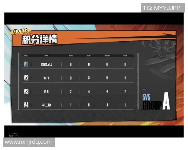 重庆乒乓球队以53分稳居锦标赛积分榜首位展现强劲实力