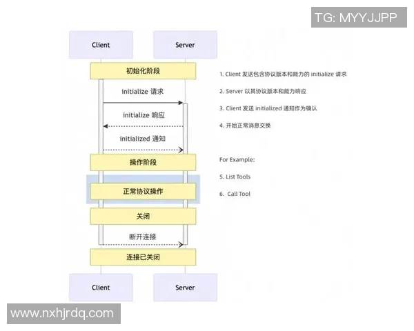 重庆乒乓球队区域防守体系的战术解析与实践探讨 重庆乒乓球队区域防守体系的战术解析与实践探讨