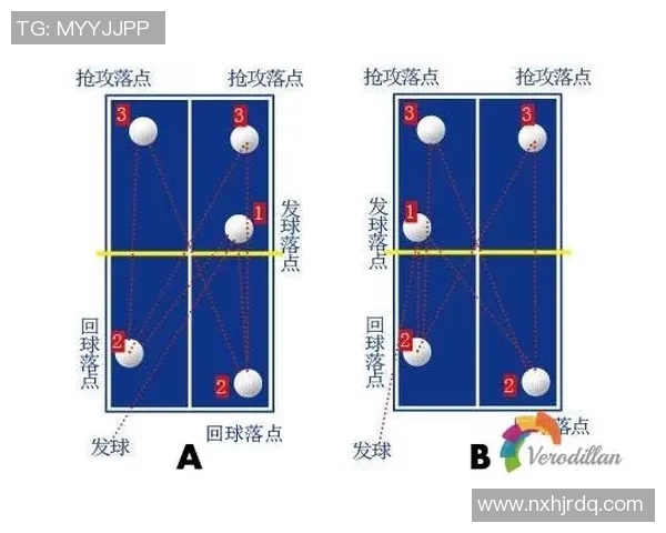 重庆乒乓球队速度对比深度解析与战术探讨