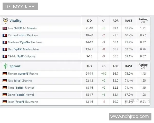 重庆排球队快攻战术分析及其在比赛中的成效与不足探讨