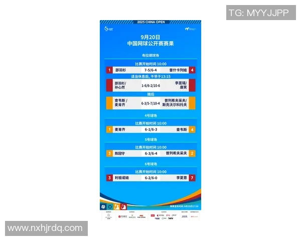 重庆网球队在全国网球节奏排行榜中荣获第五名的荣耀成就