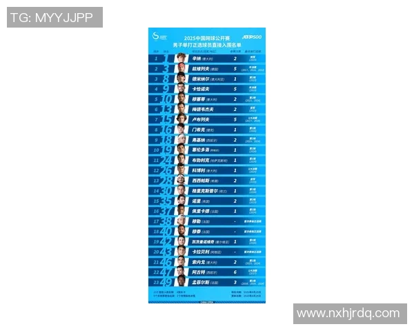 重庆网球队在全国网球力量排行榜中荣登第十名展现实力与潜力