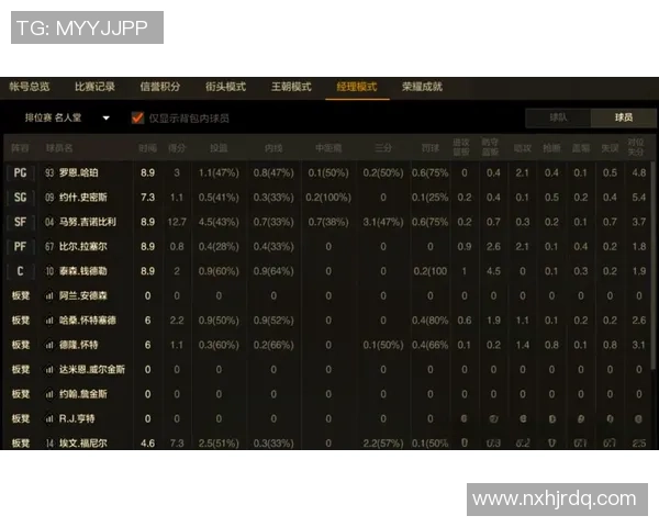 重庆篮球队的战术解析与球员控制能力深度剖析