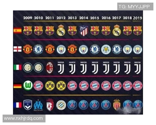 重庆足球队强势崛起最新力量榜单揭晓TOP10球队一览