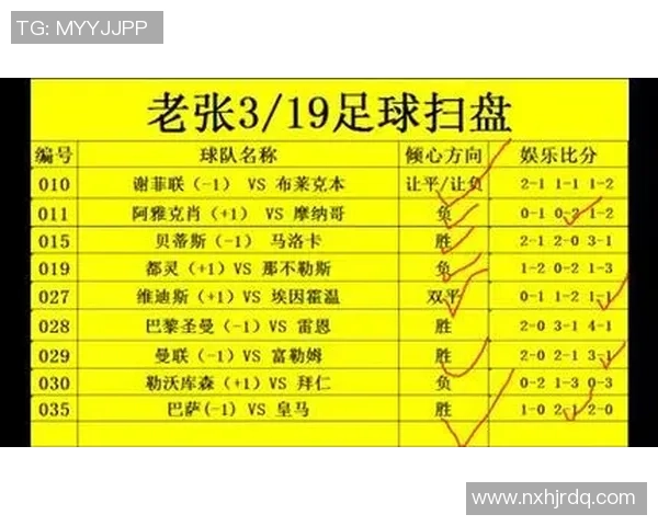 重庆足球队与上海足球队赛后复盘分析双方状态及表现的深度剖析 重庆足球队与上海足球队赛后复盘分析双方状态及表现的深度剖析