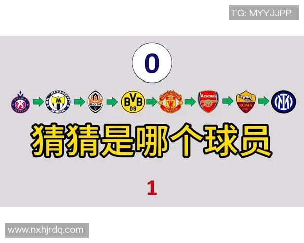 猜足球明星手账揭秘你能识别出这些球员的独特风格吗